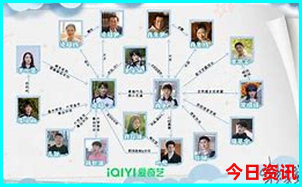 青甘大环线亲子游攻略